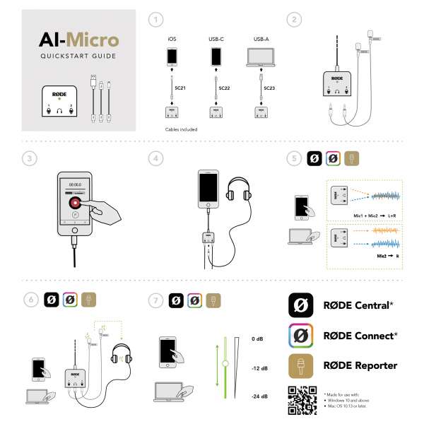 Interfaccia audio compatta Rode AI-Micro